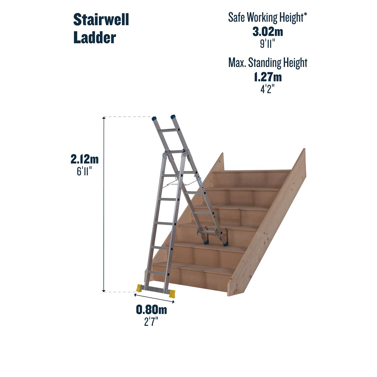 Werner 3 Way Combination Ladder - Image 13