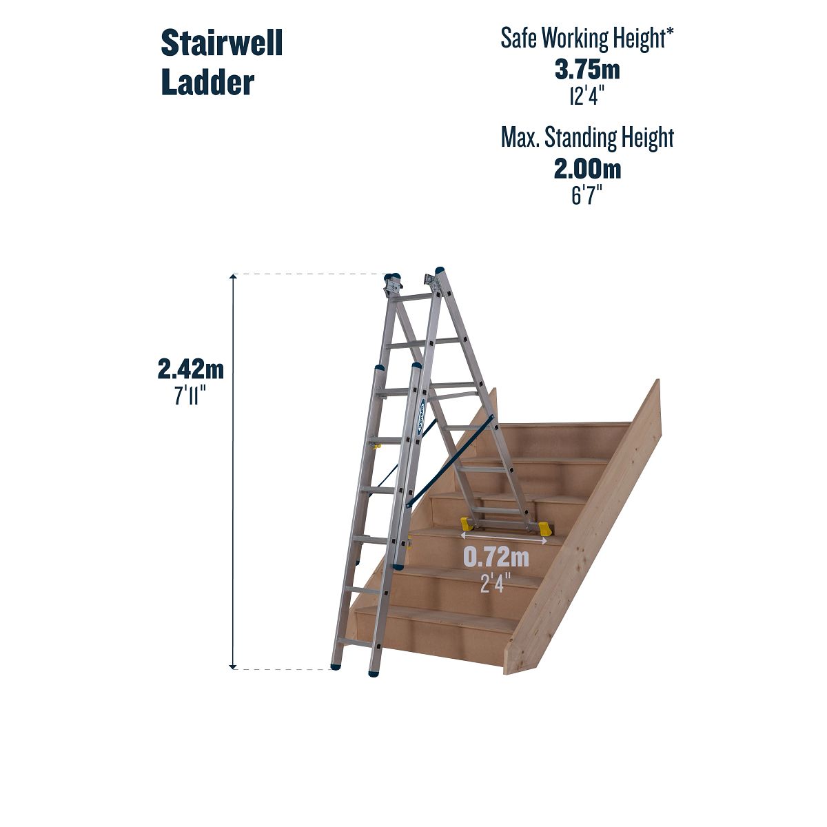 Werner 4 Way Combination Ladder - Image 4