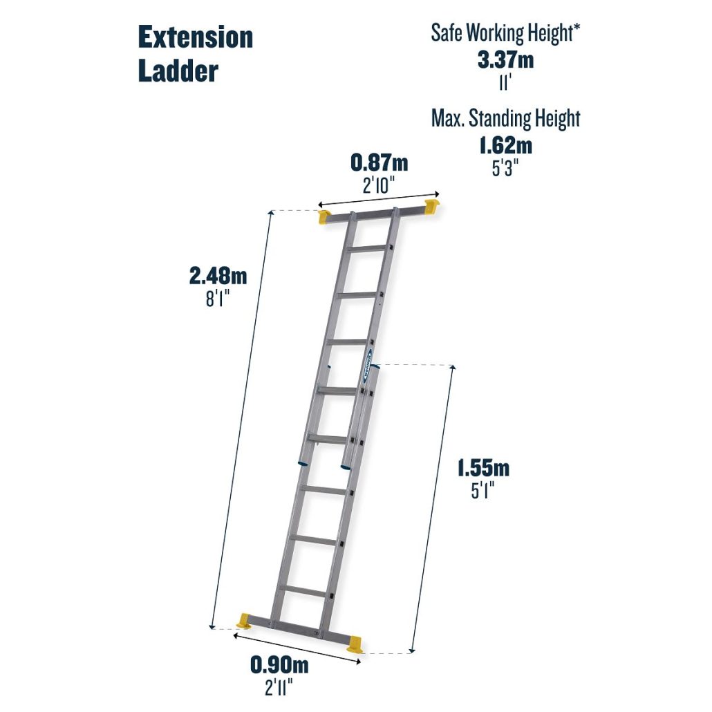 Werner 5 Way Combination Ladder with Platform - Sterk Systems