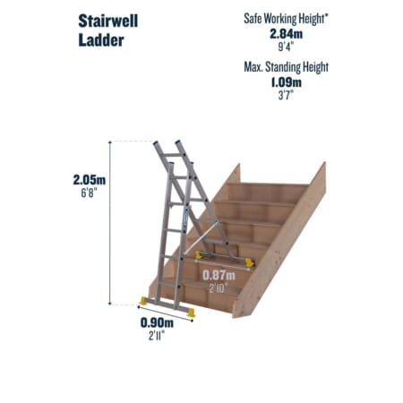 Werner 5 Way Combination Ladder with Platform - Image 4