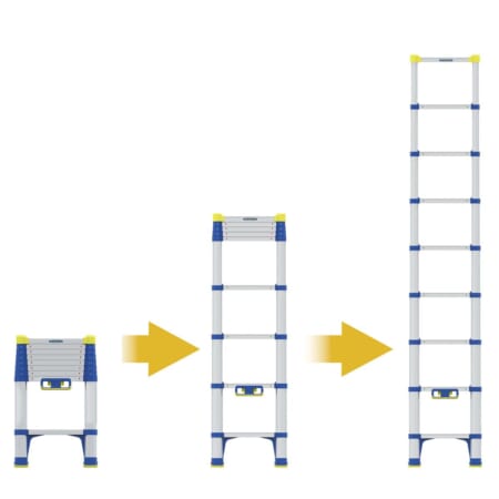 85026_PI_ClosedHalfOpenandOpen