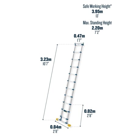 85032_PI_Infographic