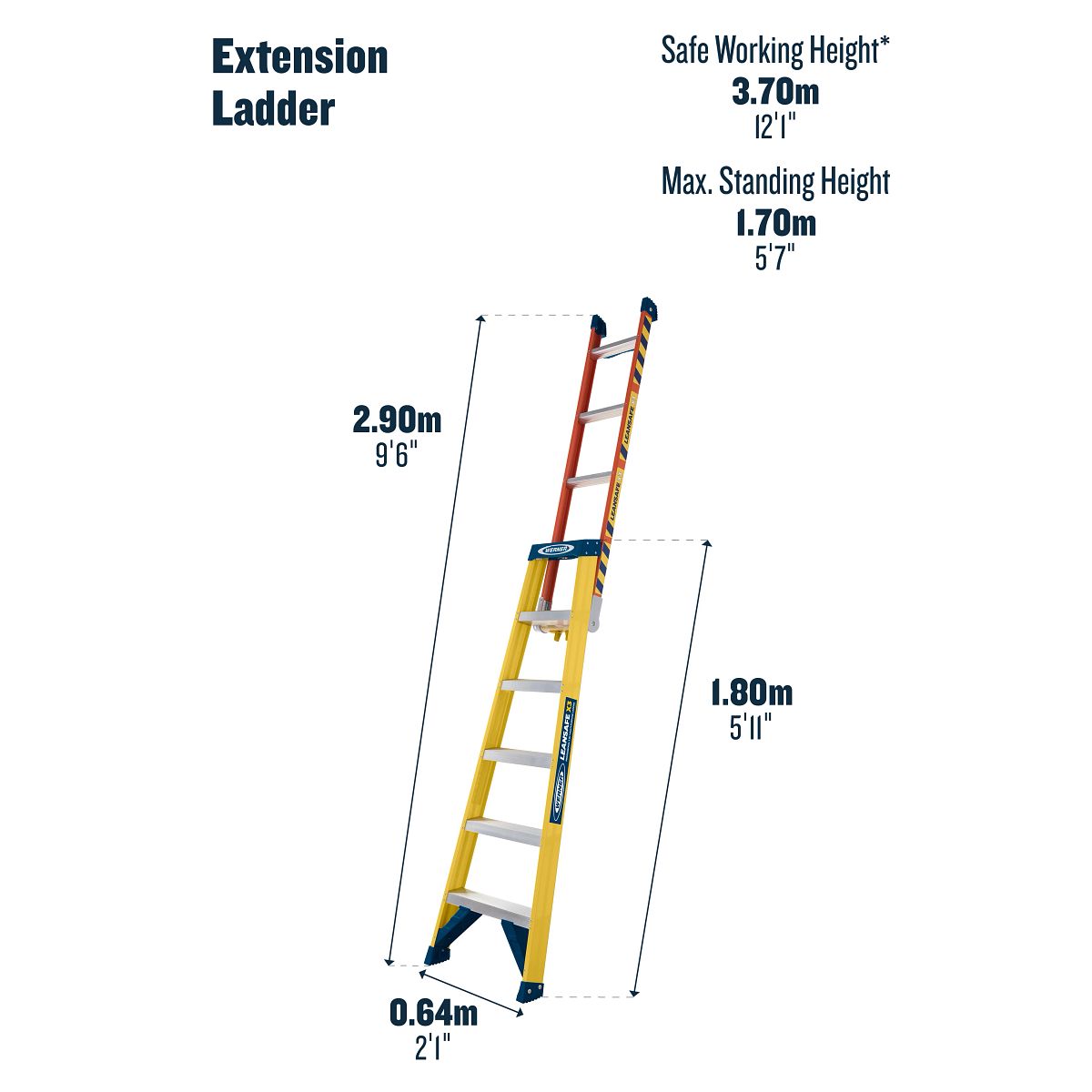Werner LEANSAFE X3 Fibreglass Multi-Purpose Ladder - Image 22